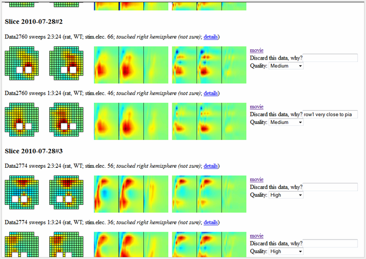 Electrophysiology lab automation: a case study Electrophysiology lab automation: a case study