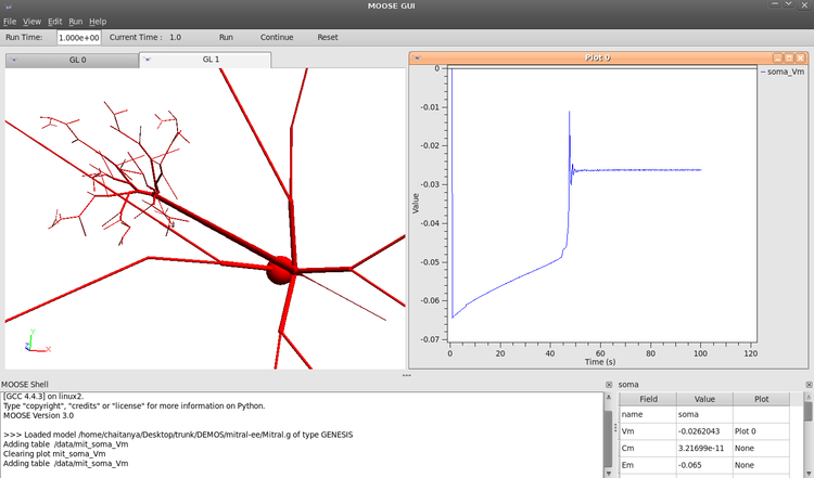 Multiscale Modeling in MOOSE: Interfaces, Interoperability and Standards Multiscale Modeling in MOOSE: Interfaces, Interoperability and Standards