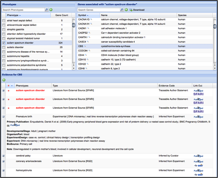 Neurocarta: online platform for integration and sharing of phenotypic and genomics information